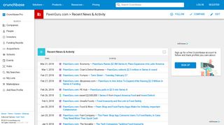 PawnGuru.com - Recent News & Activity | Crunchbase