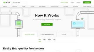 How It Works - Upwork