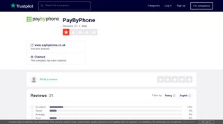 PayByPhone Reviews | Read Customer Service Reviews of www ...