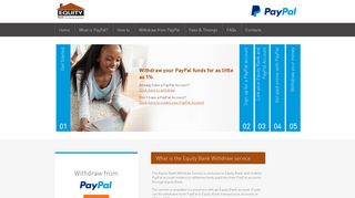 PayPal - Equity Bank