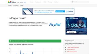 Paypal down? Current status and problems - Is The Service Down? UK