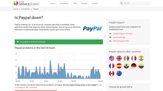 Paypal down? Current status and problems - Is The Service Down?