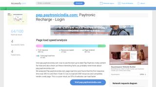 Access pep.paytronicindia.com. Paytronic Recharge - Login