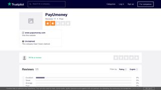 PayUmoney Reviews | Read Customer Service Reviews of www ...