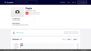 Payza Reviews | Read Customer Service Reviews of payza.com | 2 of 5