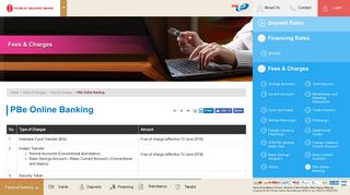 PIBB - PBe Online Banking