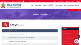 PCMC | Building Permission
