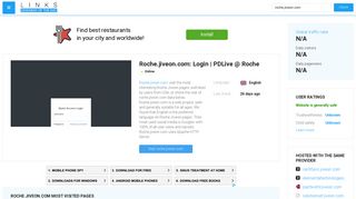 Visit Roche.jiveon.com - Login | PDLive @ Roche.