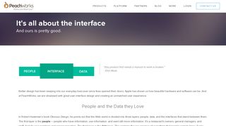 It's all about the interface - Peachworks
