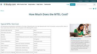 How Much Does the MTEL Cost? - Study.com