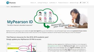 MyPearson ID