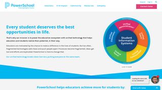 PowerSchool, the leading K-12 education technology platform