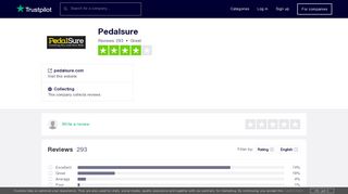 Pedalsure Reviews | Read Customer Service Reviews of pedalsure.com