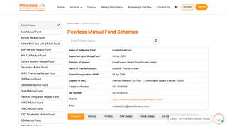 Peerless Mutual Fund – Mutual Fund Investment | PersonalFN