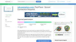 Access vda.peerplace.com. PeerPlace - Secure Connection Required