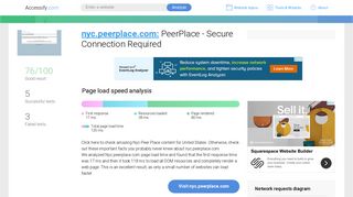 Access nyc.peerplace.com. PeerPlace - Secure Connection Required
