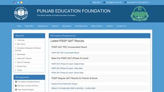 PSSP QAT Result - Punjab Education Foundation