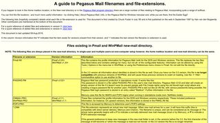 A guide to Pegasus Mail filenames and file-extensions.