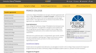 Peirce College | Community College of Philadelphia