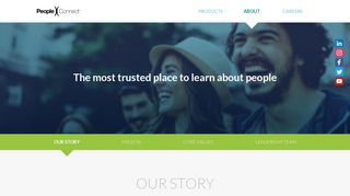 PeopleConnect - The most trusted place to learn about people