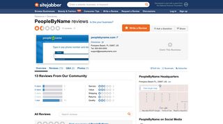 PeopleByName Reviews - 12 Reviews of Peoplebyname.com ...