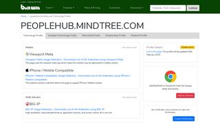 peoplehub.mindtree.com Technology Profile - BuiltWith