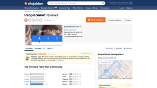 PeopleSmart Reviews - 122 Reviews of Peoplesmart.com | Sitejabber