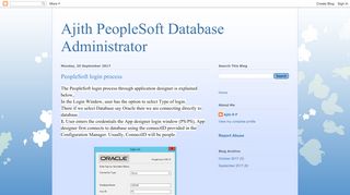 Ajith PeopleSoft Database Administrator: PeopleSoft login process
