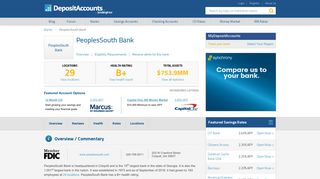 PeoplesSouth Bank Reviews and Rates - Deposit Accounts