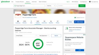 Pepperidge Farm Associate Manager - Sda Accounting Salaries in ...