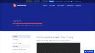 Pepperstone cTrader Web – Chart Trading