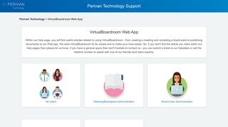 VirtualBoardroom Web App – Perivan Technology