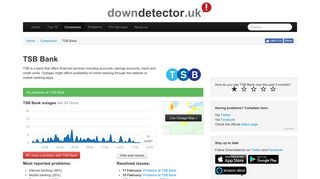 TSB down? Current outages, issues and problems | Downdetector