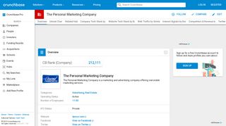 The Personal Marketing Company | Crunchbase