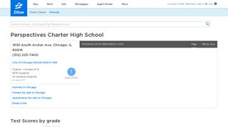 Perspectives Charter High School Chicago, IL Ratings and Reviews ...