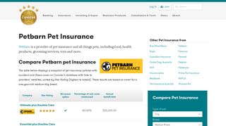 Petbarn Pet Insurance: Review & Compare | Canstar