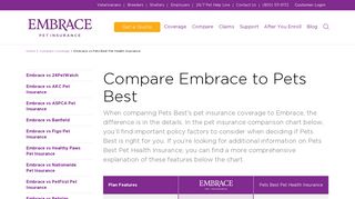 Pets Best Pet Insurance Comparison | Embrace