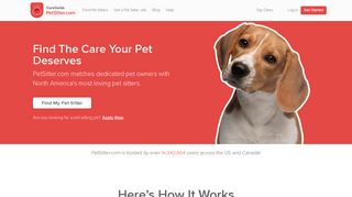 PetSitter.com - Pet Sitting, Dog Walking, Kennels, and Pet Sitter Jobs