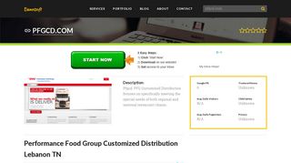 Welcome to Pfgcd.com - Performance Food Group Customized ...