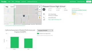 Pleasant Grove High School - 9531 Bond Road, Elk Grove, CA - Trulia