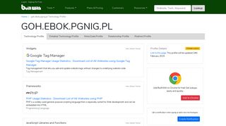 goh.ebok.pgnig.pl Technology Profile - BuiltWith