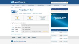 Phelps County Bank Reviews and Rates - Missouri - Deposit Accounts