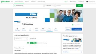 PHH Mortgage Employee Benefits and Perks | Glassdoor
