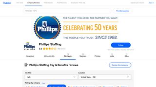 Working at Phillips Staffing: Employee Reviews about Pay & Benefits ...