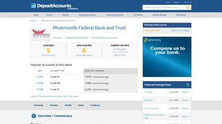 Phoenixville Federal Bank and Trust Reviews and Rates