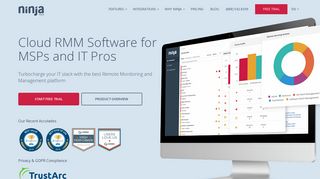 NinjaRMM - Cloud RMM & MSP Software for IT Management ...
