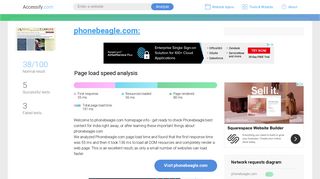 Access phonebeagle.com.