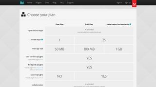 Sign up - Adobe PhoneGap Build