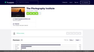 The Photography Institute Reviews | Read Customer Service Reviews ...