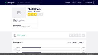 PhotoSnack Reviews | Read Customer Service Reviews of ...